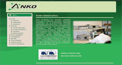 Desktop Screenshot of ankoelectronics.com